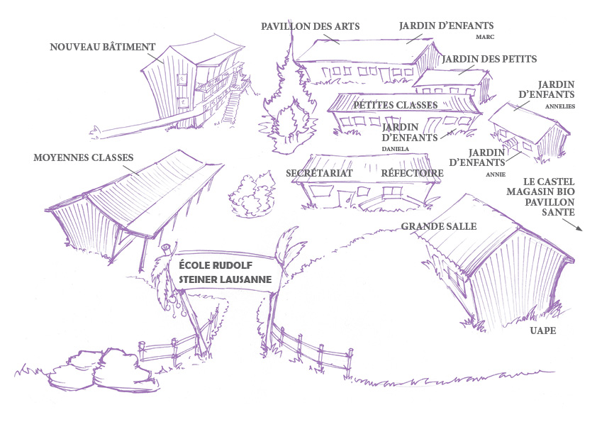 Plan du site de l'école Rudolf Steiner Lausanne